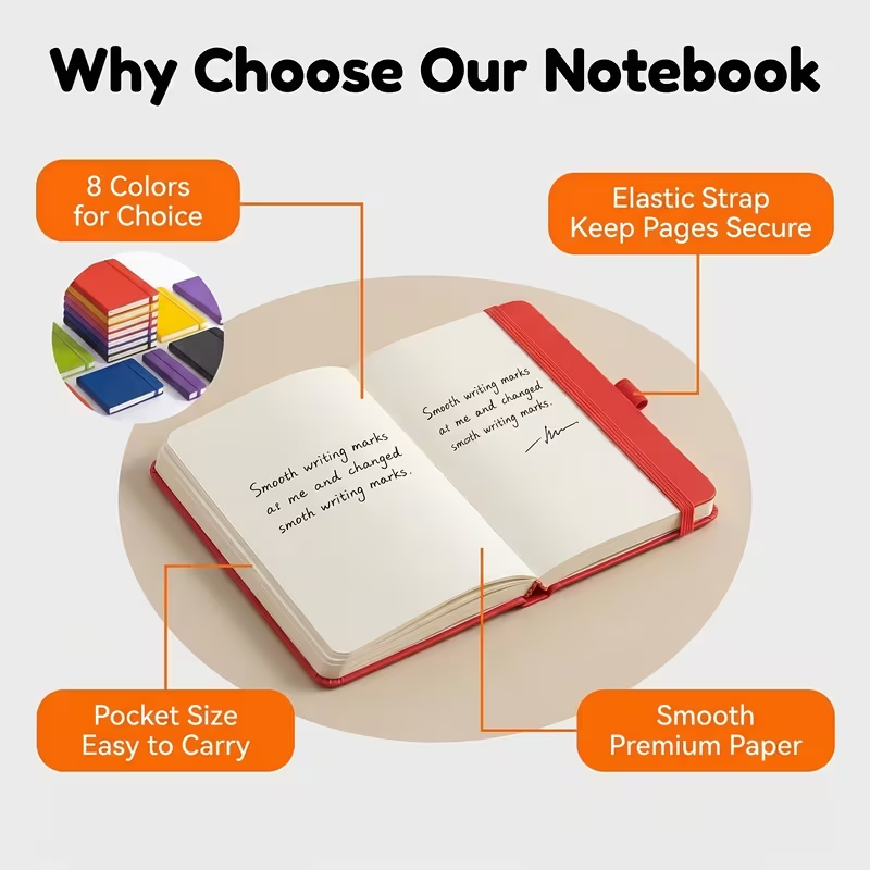 Set de Cuadernos de Tapa Dura  - Journal Leather Hardcover reseña y precio